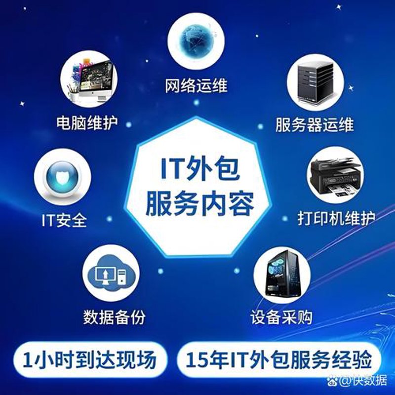 企业信息化系统的建设与应用