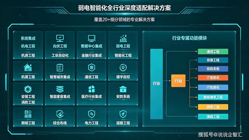 企业为何需要实施ERP系统？常见问答解析